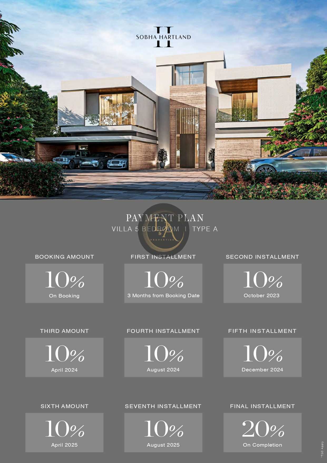 5-Bedroom Villa in Sobha Heartland 2, Dubai